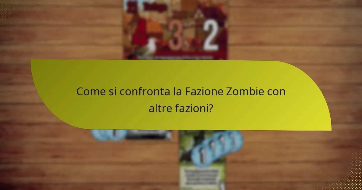 Come possono i giocatori strategizzare efficacemente con la Fazione Zombie?